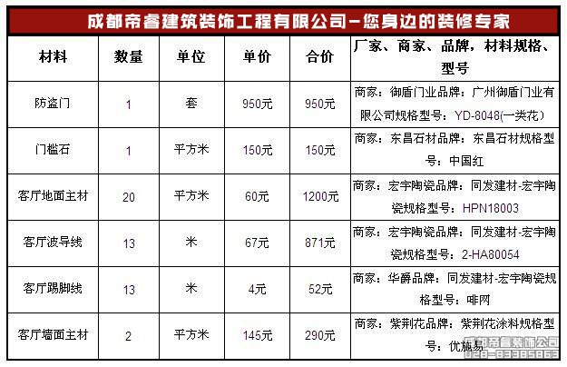什么是精装修？统一标准是什么？