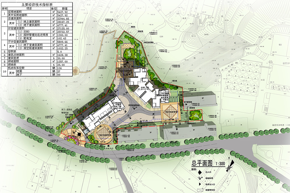 公/工装公司都需要什么资质？