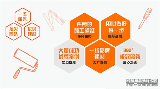 成都哪家装修公司最靠谱？哪家装修口碑好？